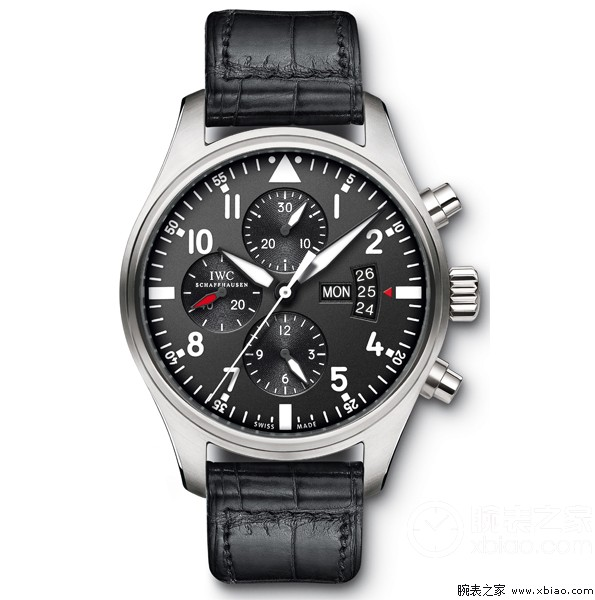 replica watches sale