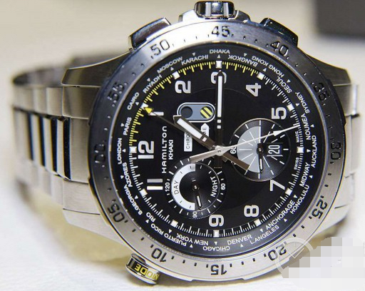 replica watches uk