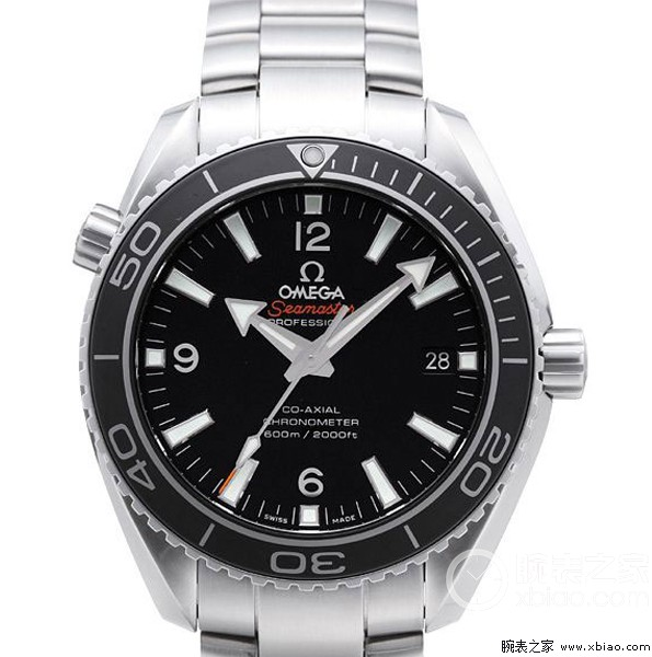 replica swiss watches